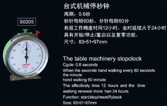 點(diǎn)擊查看詳細(xì)信息<br>標(biāo)題：SO205臺(tái)式機(jī)械停秒鐘 閱讀次數(shù)：2223